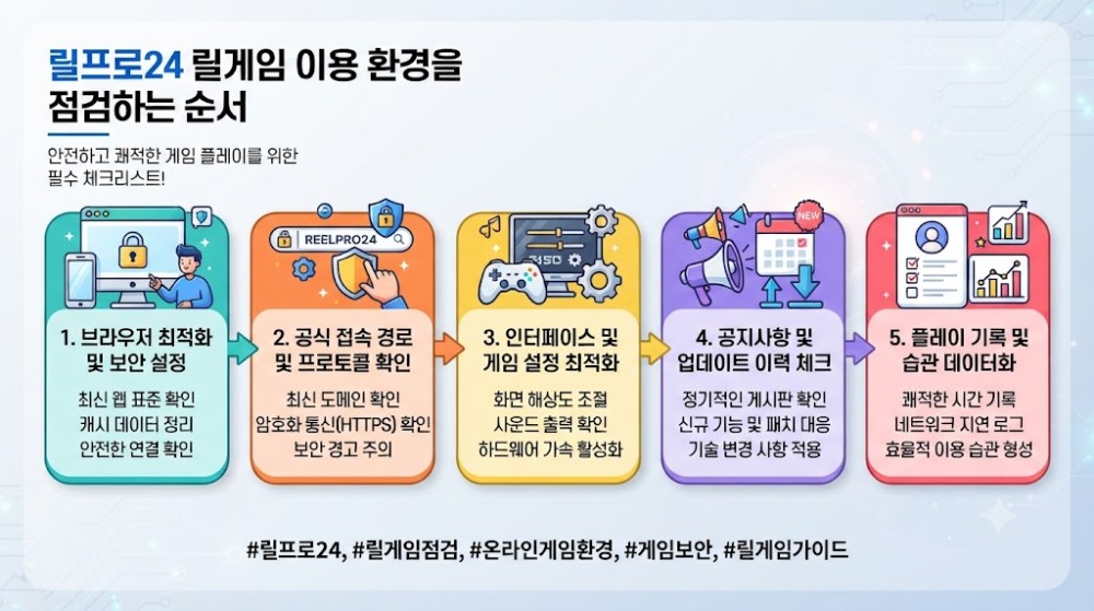 릴게임사이트